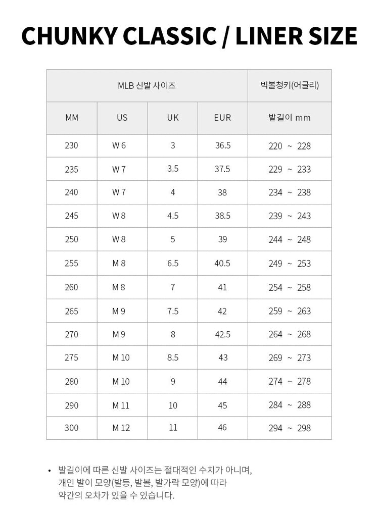 MLB CHUNKY LINER CLASSIC NY WHITE(Pre order)