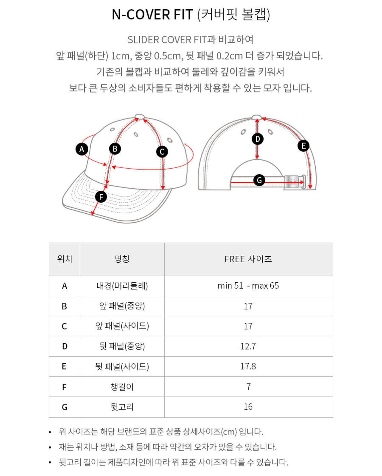 MLB N-COVER LA BLACK CAP(Preorder)