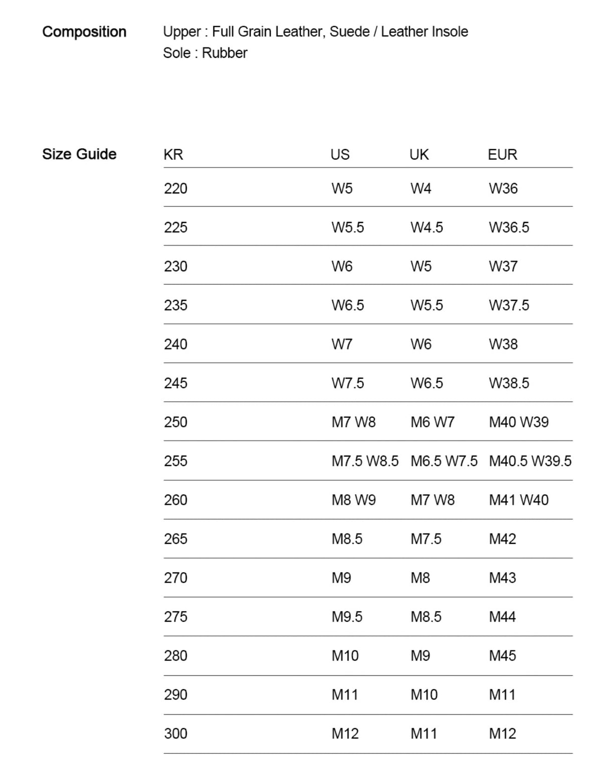 EPT Santos Off White Grey Black(Preorder)