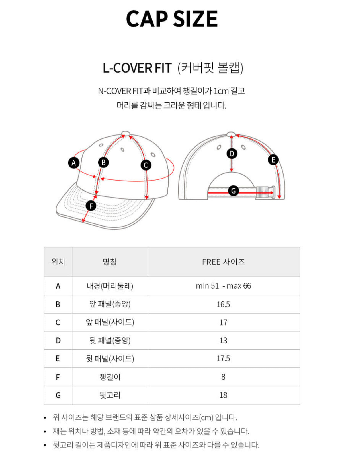 MLB LA Blue CAP(Preorder)