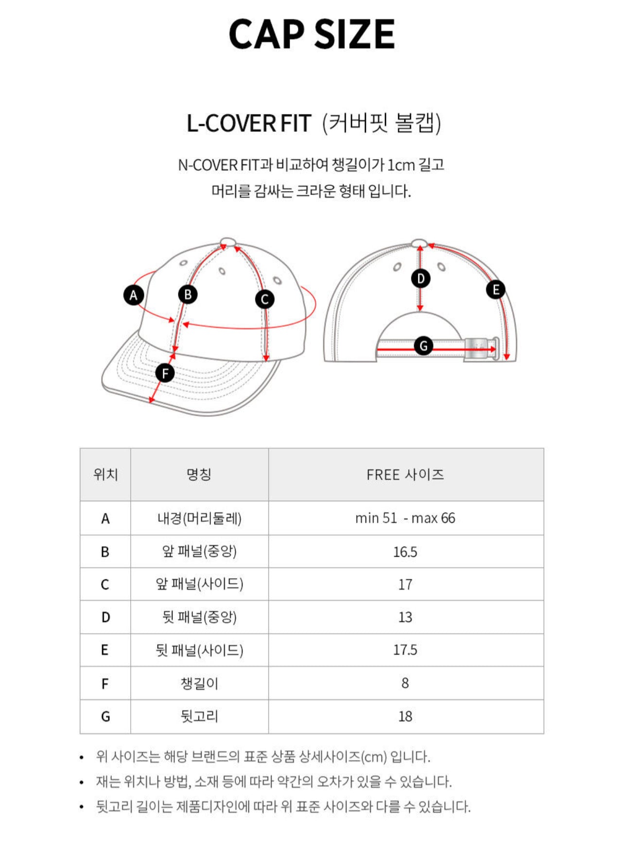 MLB LA Blue CAP(Preorder)